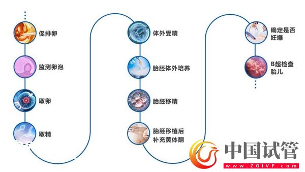 天津市中心婦產(chǎn)科醫(yī)院(圖3) 天津市中心婦產(chǎn)科醫(yī)院(圖3)