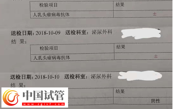 通過hpv報告單圖片怎么判斷自己是正常的呢？(圖2)