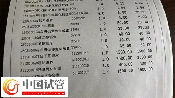 濟南試管嬰兒醫(yī)院名單匯總，附三代包生男孩費用清單(圖3)