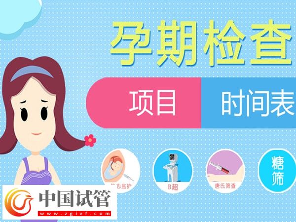 白城市婦幼保健院懷孕檢查費(fèi)用是多少？(圖1)