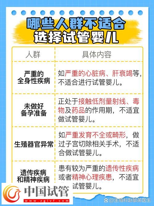 試管嬰兒的發(fā)育環(huán)境及過(guò)程探索(圖1) 試管嬰兒的發(fā)育環(huán)境及過(guò)程探索(圖1)