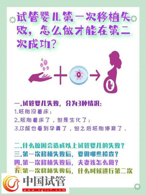 試管嬰兒移植失眠的應(yīng)對策略(圖1)