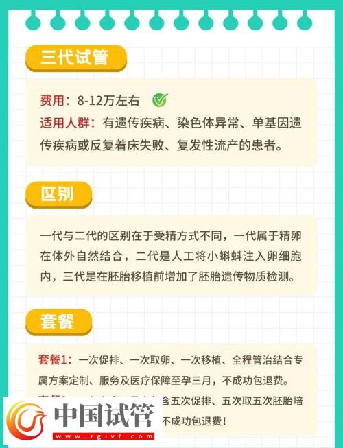 試管嬰兒最新優(yōu)惠政策全解讀(圖2)