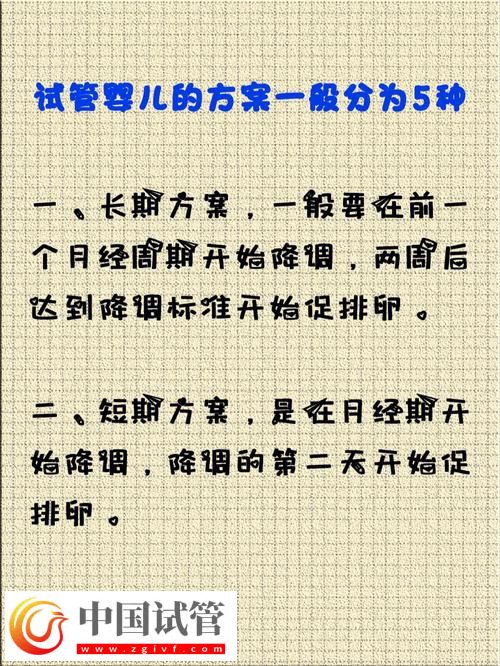 探討試管嬰兒的先天性缺陷及其預(yù)防措施(圖2)